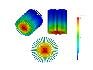 temperature diagram